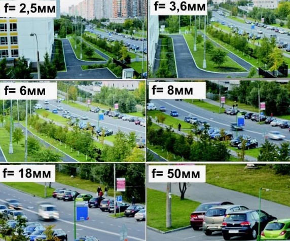 Как выбрать фокусное расстояние камеры видеонаблюдения: руководство для эффективного контроля Как выбрать фокусное расстояние камеры видеонаблюдения: руководство для эффективного контроля