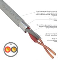 Кабель Rexant 01-4930-1