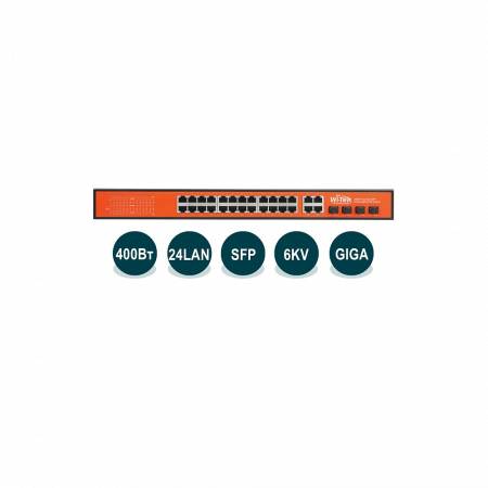Неуправляемый гигабитный коммутатор Wi-Tek WI-PS328GF