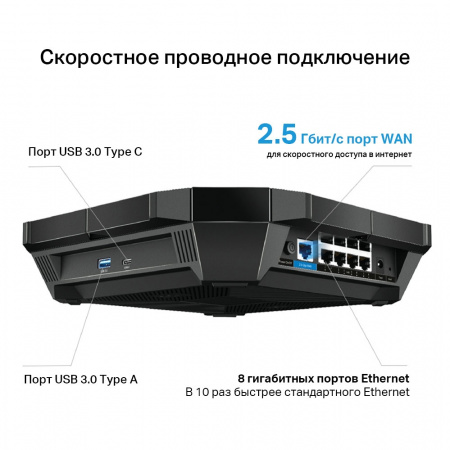 Wi‑Fi роутер Archer AX6000